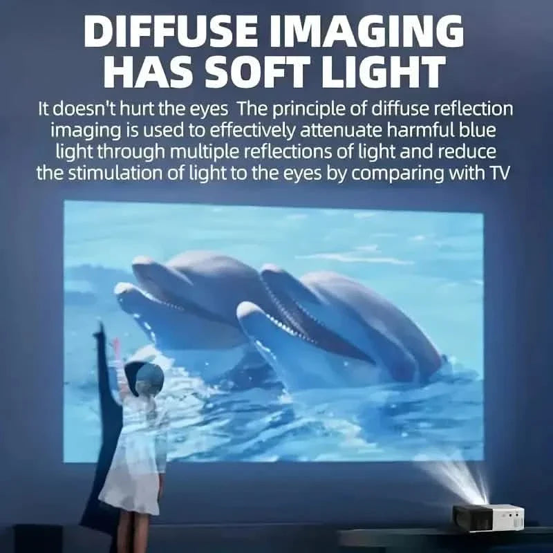 VividView Mini HD Projector - 3000+ Lumens Portable Home Theater