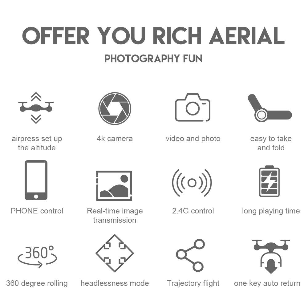 4K HD Dual Camera RC Drone - WiFi FPV Foldable Quadcopter