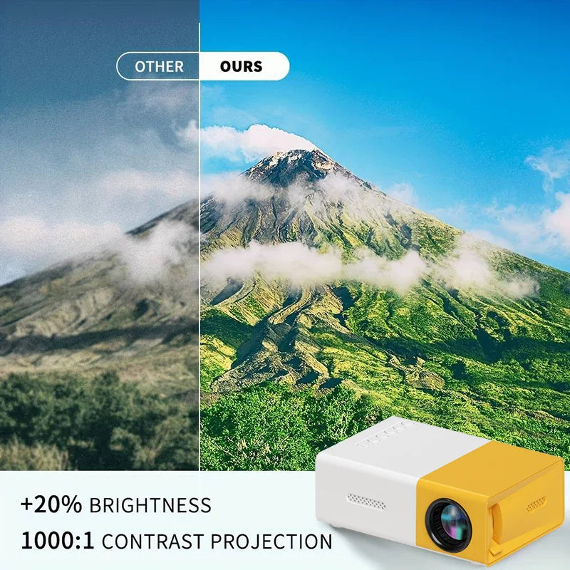 Mini Portable Smart 720P Projector - Compact Home Theater Projector