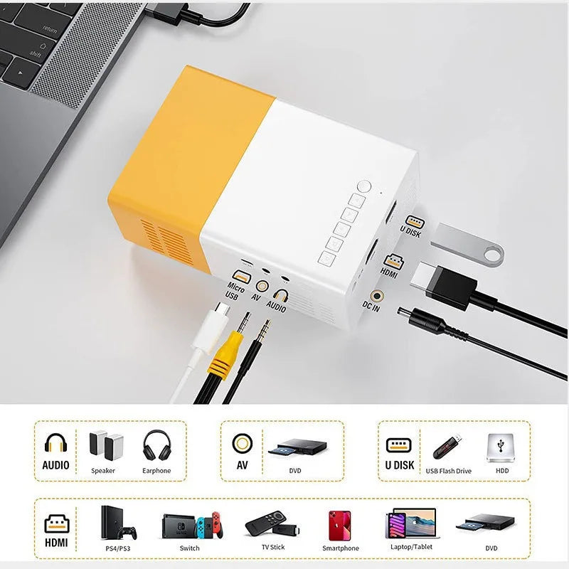Mini Portable Smart 720P Projector - Compact Home Theater Projector
