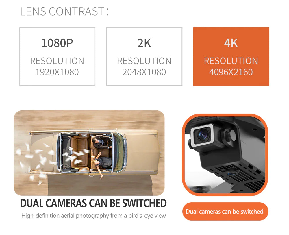 4K HD Dual Camera RC Drone - WiFi FPV Foldable Quadcopter