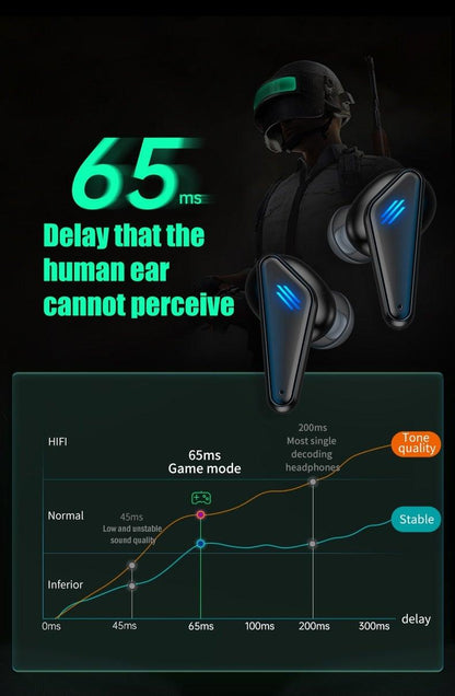 Bluetooth 5.0 Gaming & Workout Earbuds with Mic - Waterproof Wireless Headphones