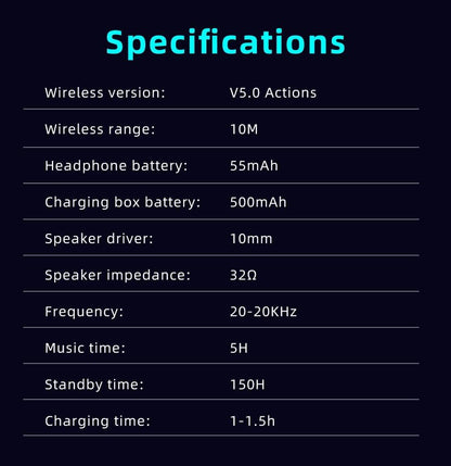 Wireless Gaming Earbuds with Mic – Low Latency Bluetooth Headphones