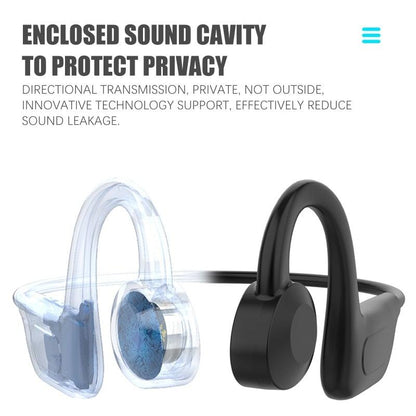 Waterproof Bluetooth Wireless Earbuds - Sport Headset with Mic