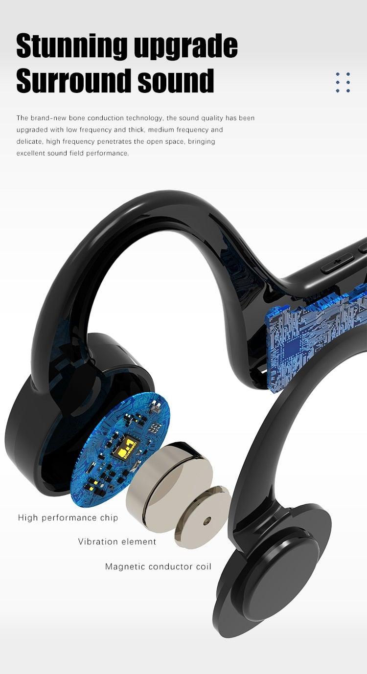 Waterproof Bluetooth Wireless Earbuds - Sport Headset with Mic