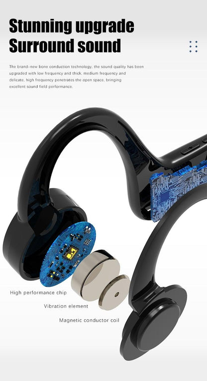 Waterproof Bluetooth Wireless Earbuds - Sport Headset with Mic